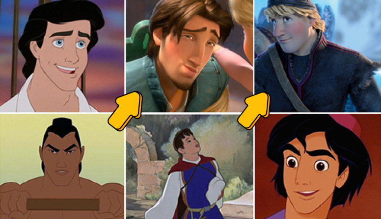 Find Out Which Disney Prince You Are!